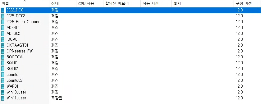 Hyper-V VM 목록