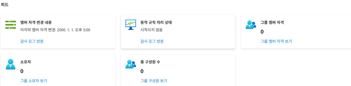 처리 전