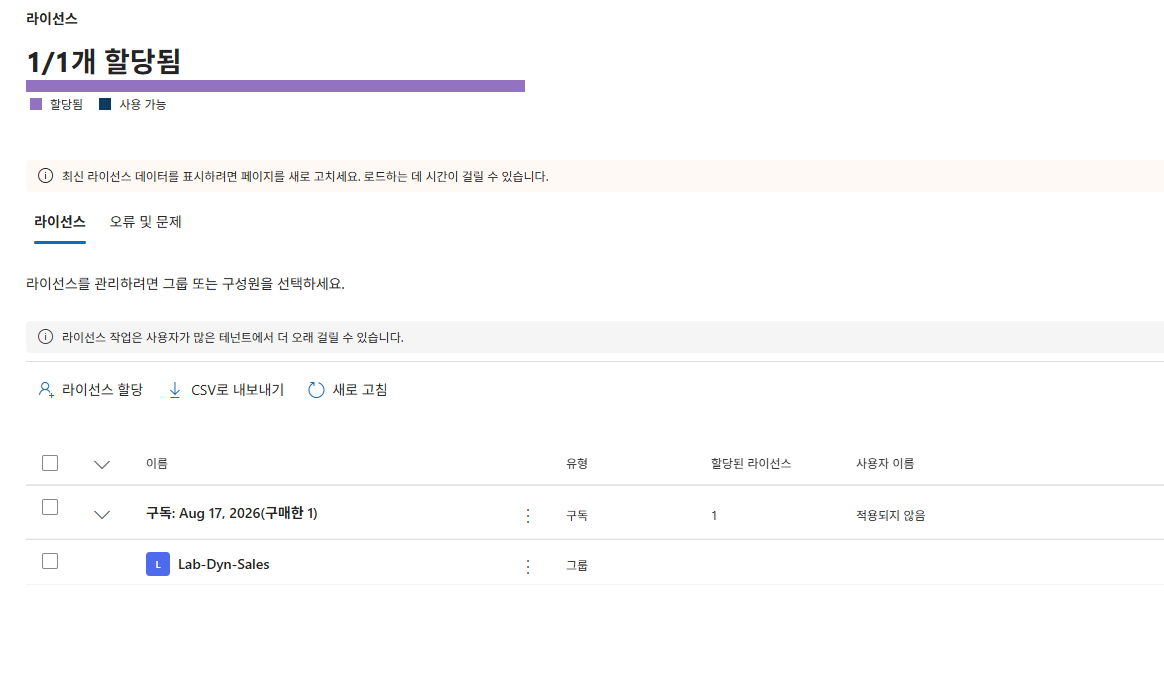 P2 할당 대상