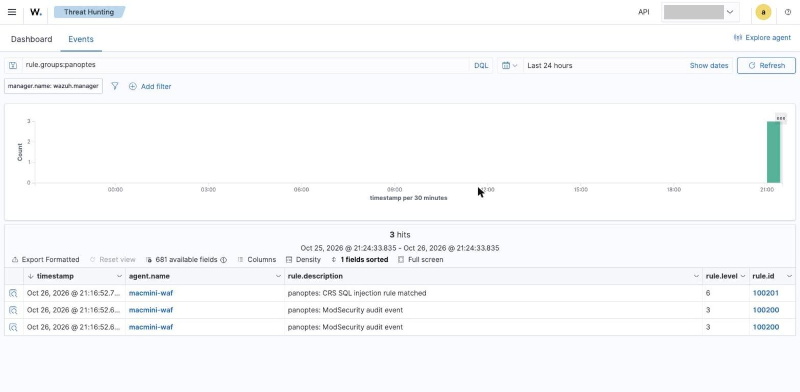Threat Hunting — panoptes 룰 alert 3건