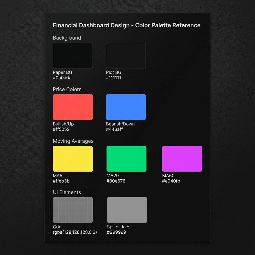 Color Palette Reference