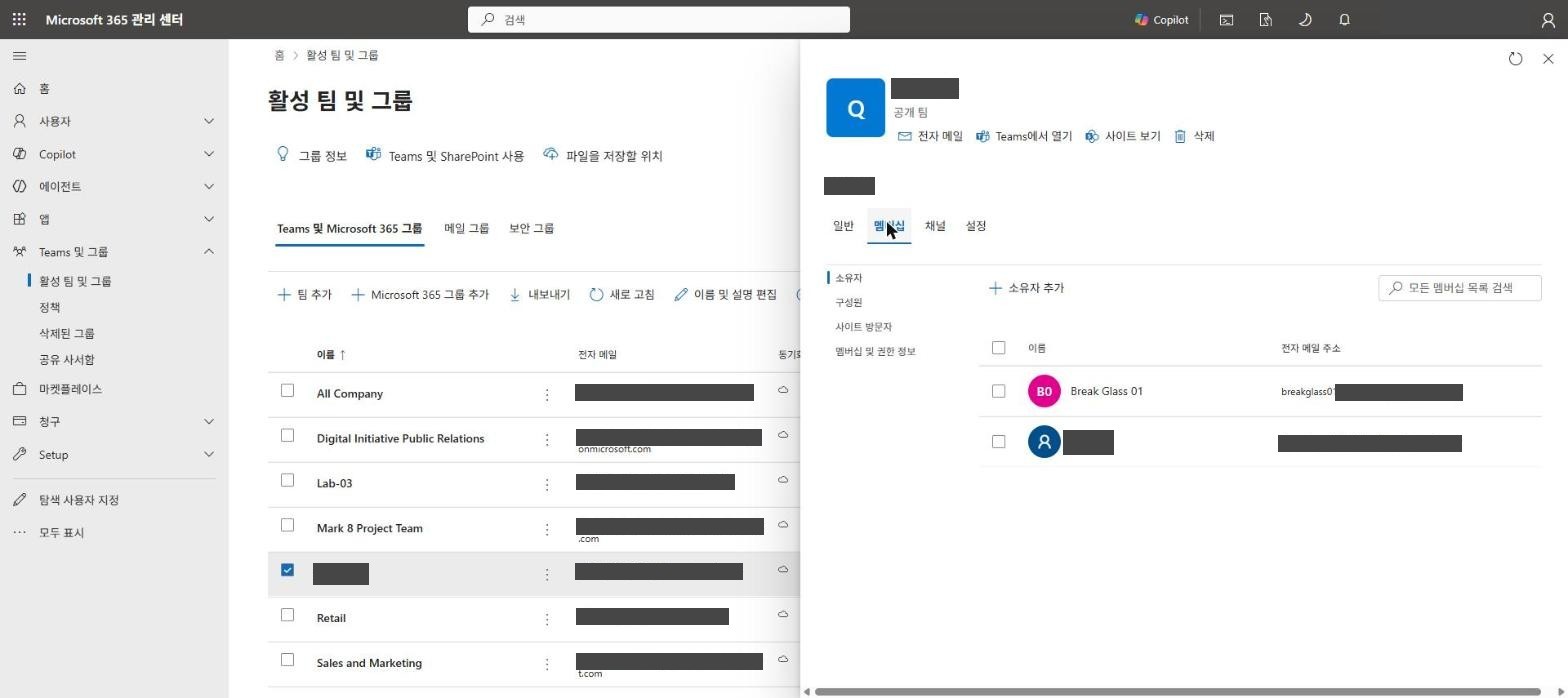 그룹 소유자 패널 1