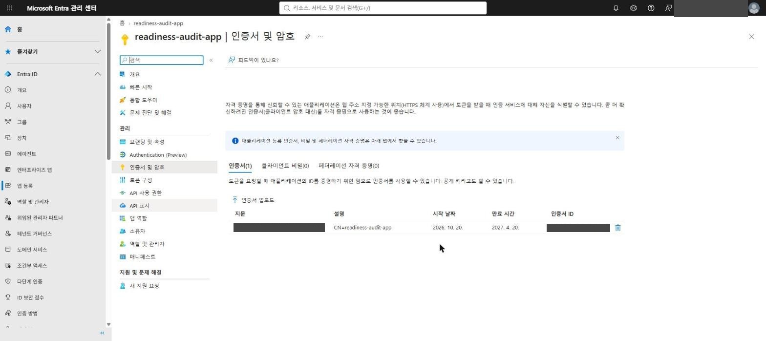 앱 인증서·비밀