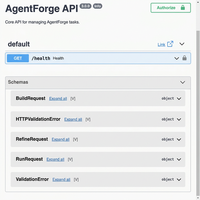 Swagger UI 2